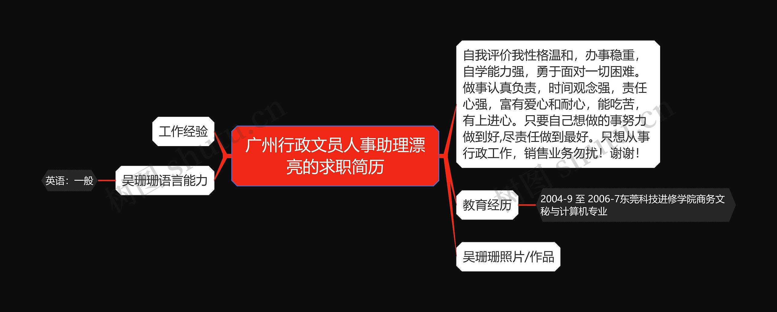 广州行政文员人事助理漂亮的求职简历思维导图