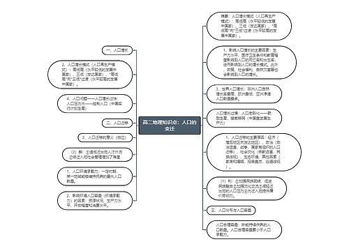 高二地理知识点：人口的变迁