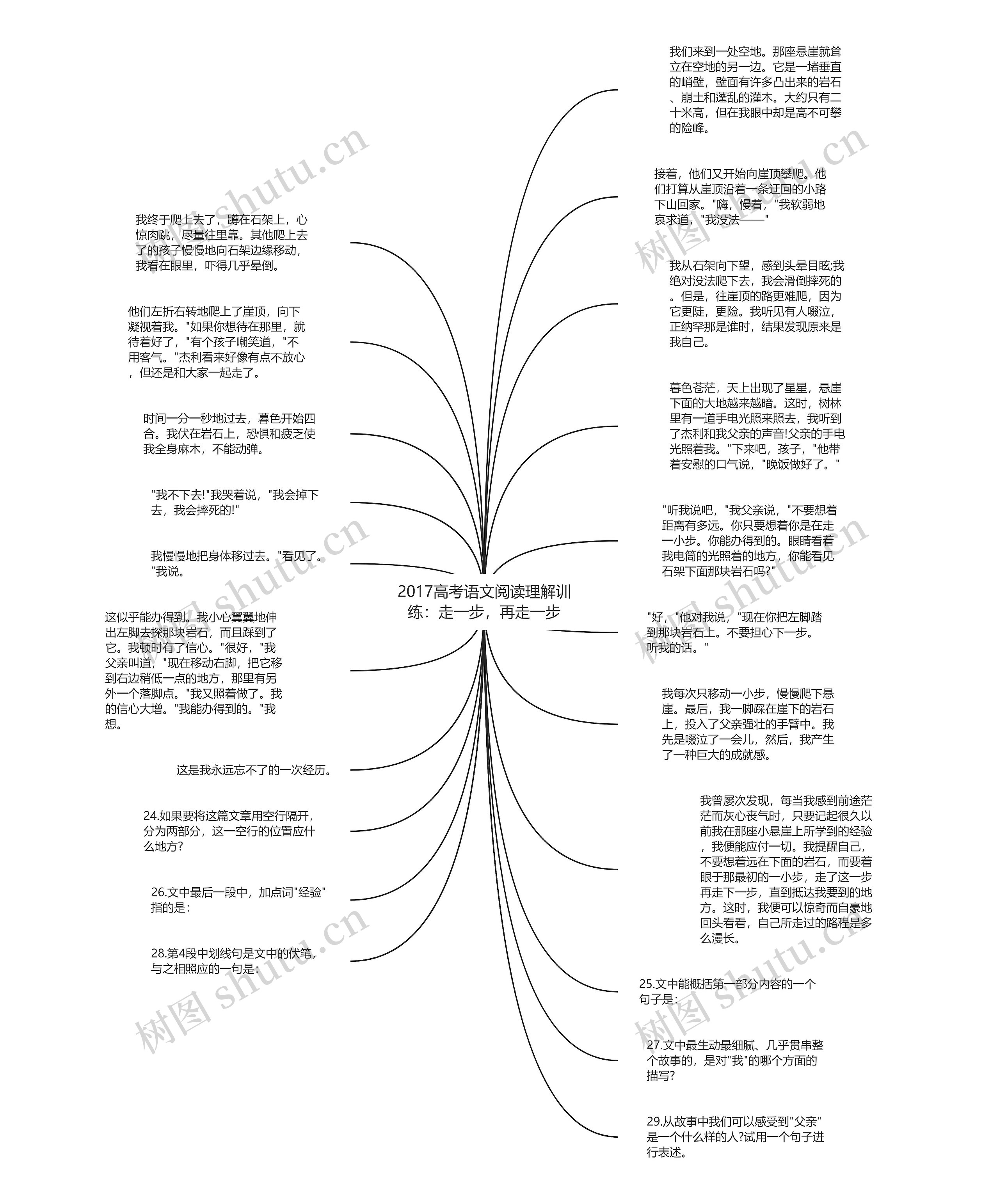 2017高考语文阅读理解训练：走一步，再走一步