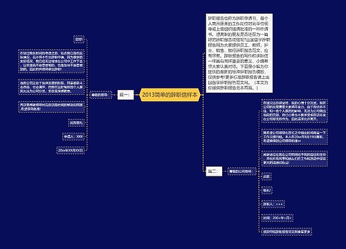 2013简单的辞职信样本