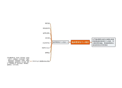 临床医学生个人简历