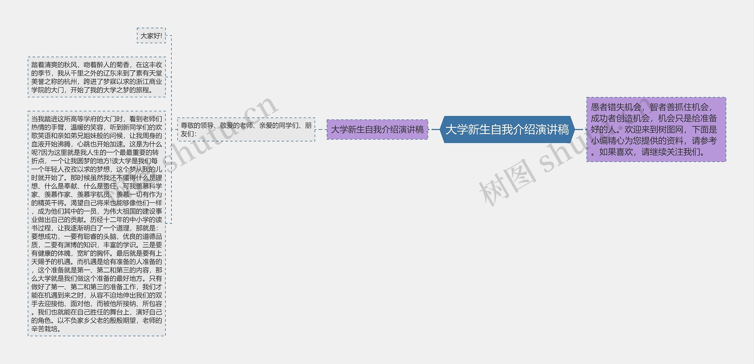 大学新生自我介绍演讲稿