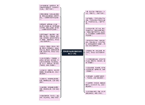 高考语文必背名篇名句归纳【1-20】