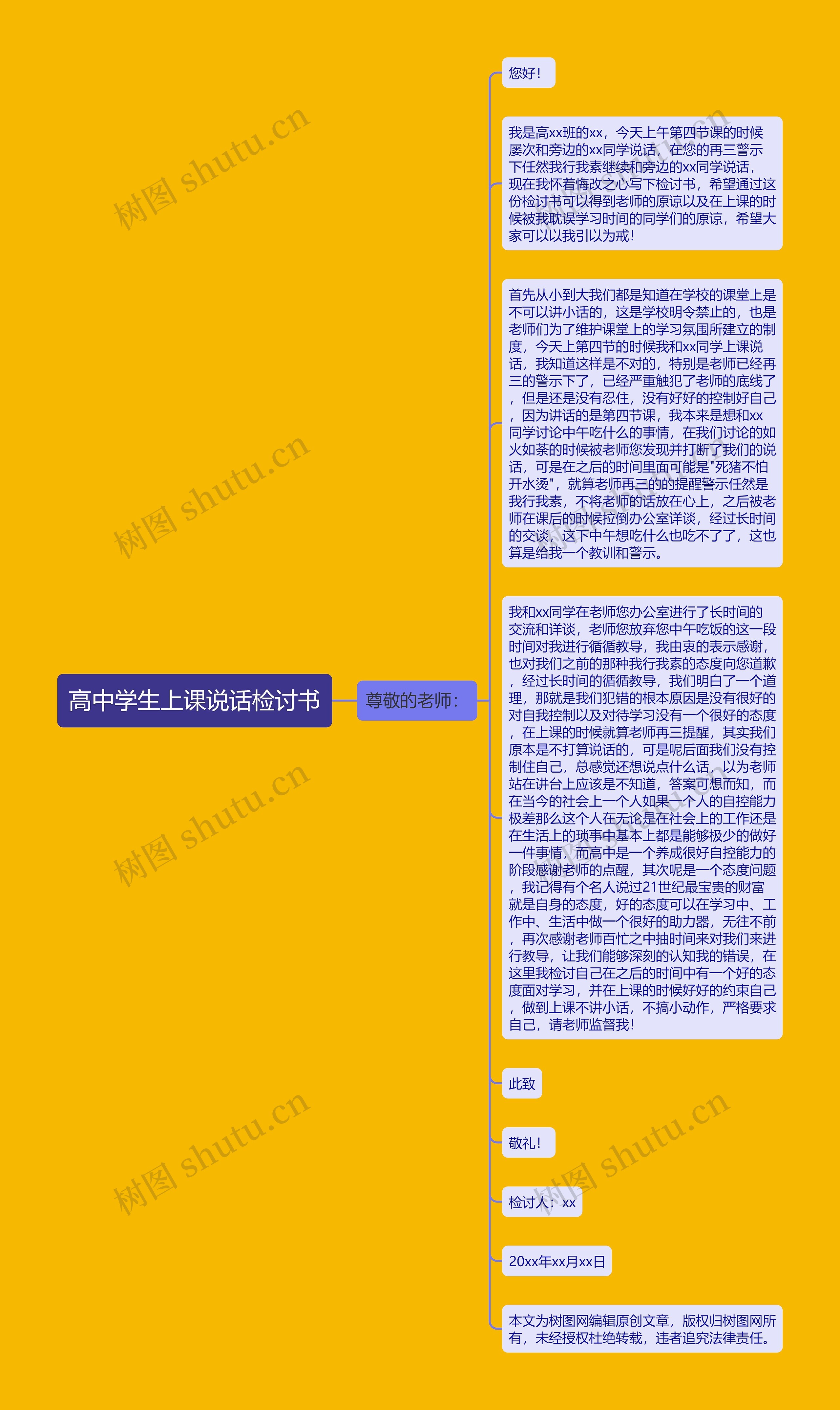 高中学生上课说话检讨书