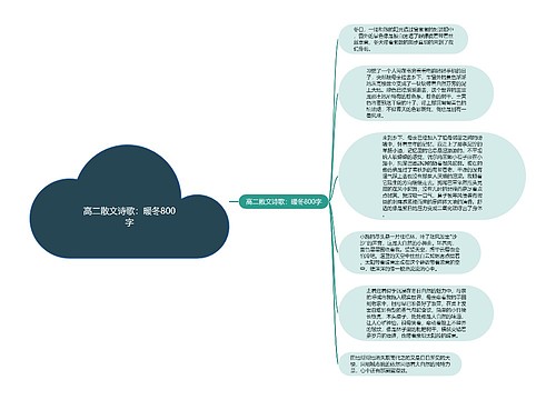 高二散文诗歌：暖冬800字