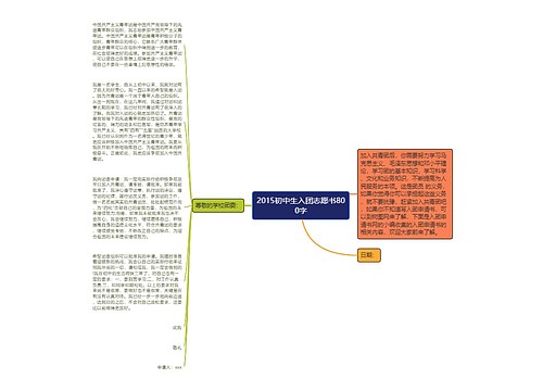 2015初中生入团志愿书800字