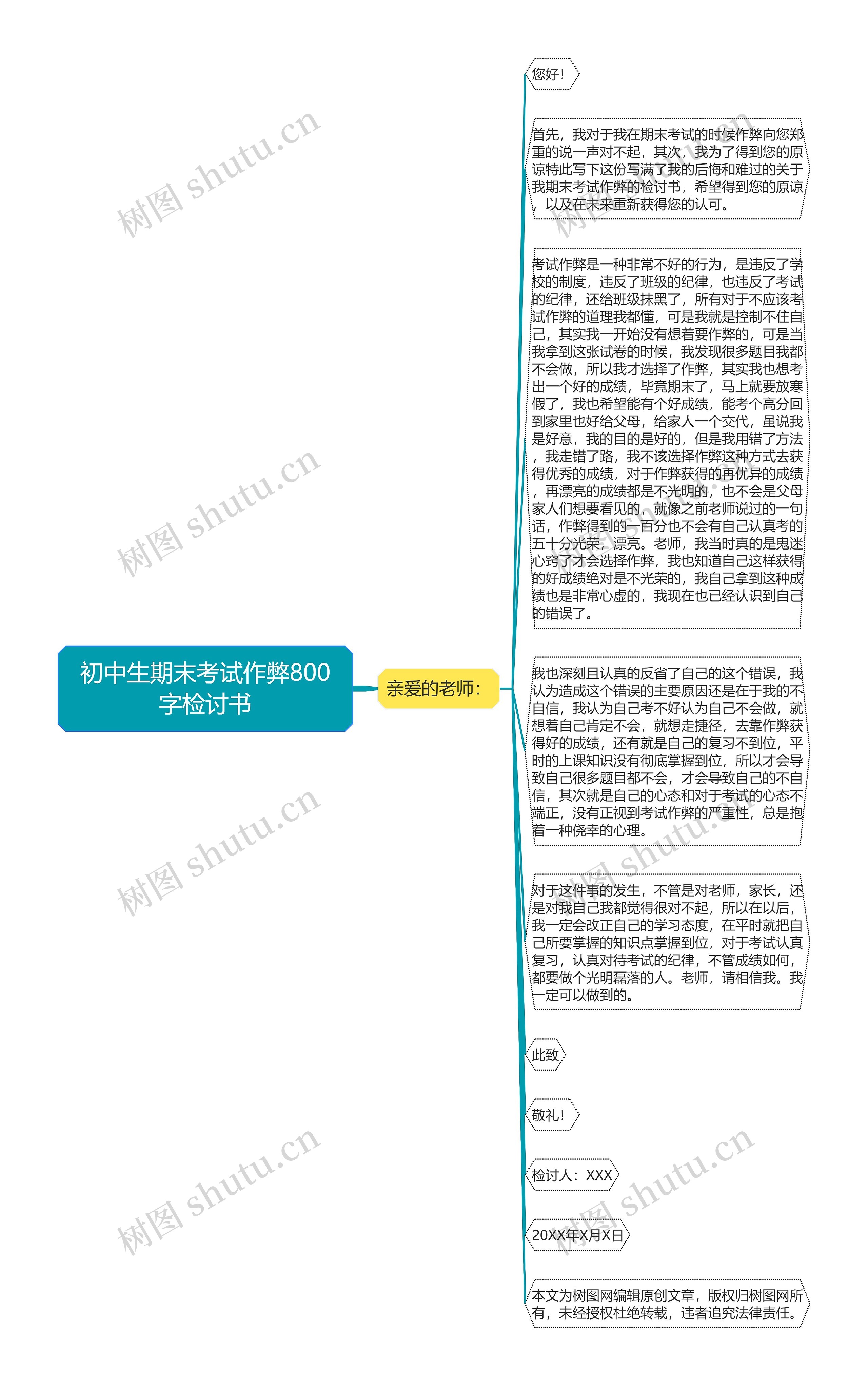 初中生期末考试作弊800字检讨书