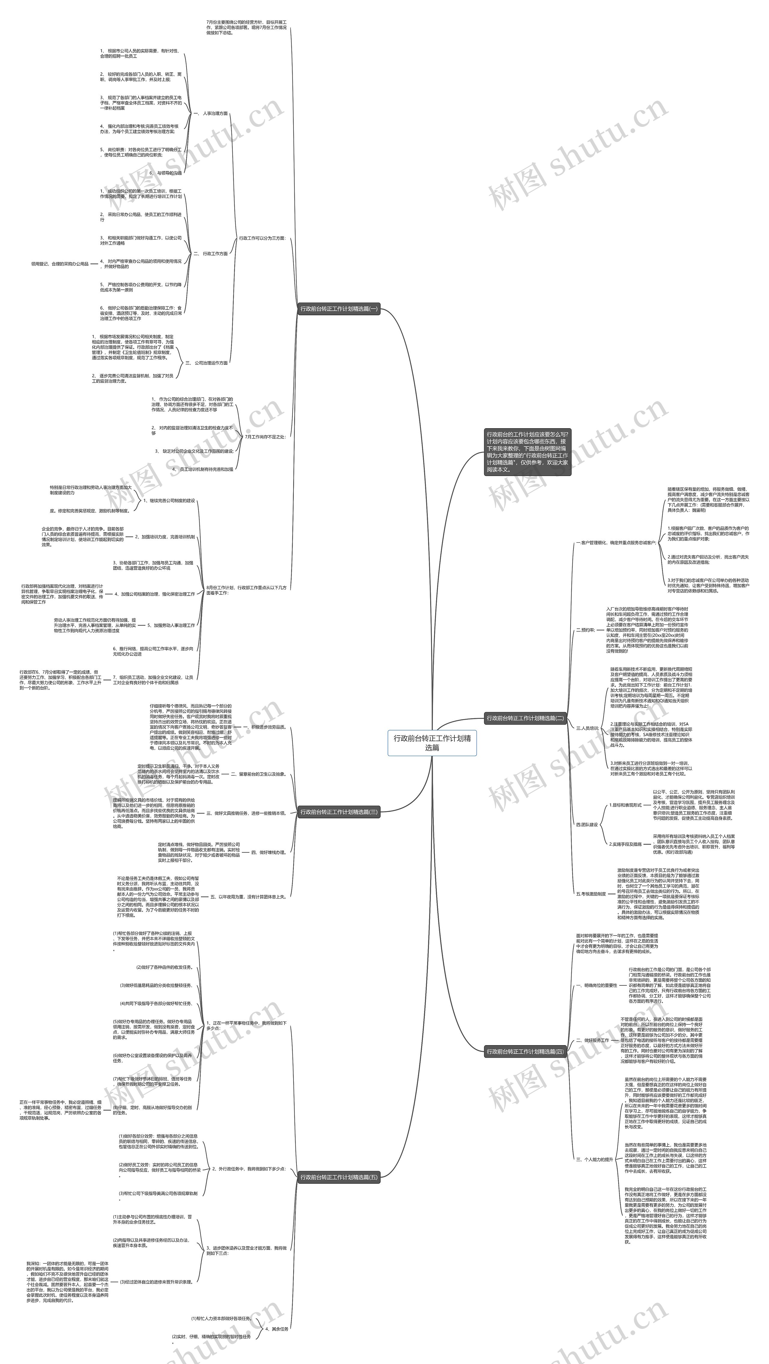行政前台转正工作计划精选篇思维导图