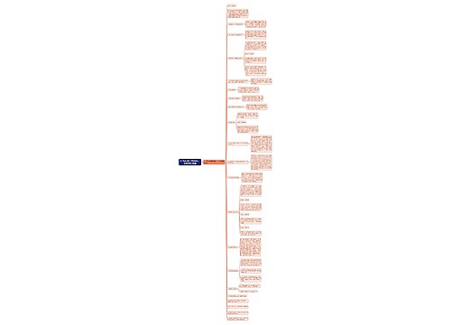 2019高考数学答题技巧：破解难题的秘籍思维导图