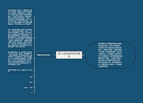 高二入团申请书600字模板