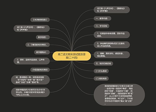 高二语文期末测试题及答案(二十四)