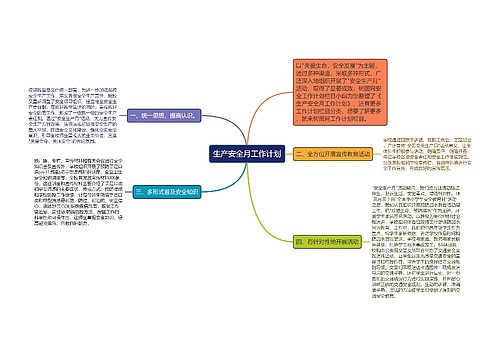 生产安全月工作计划