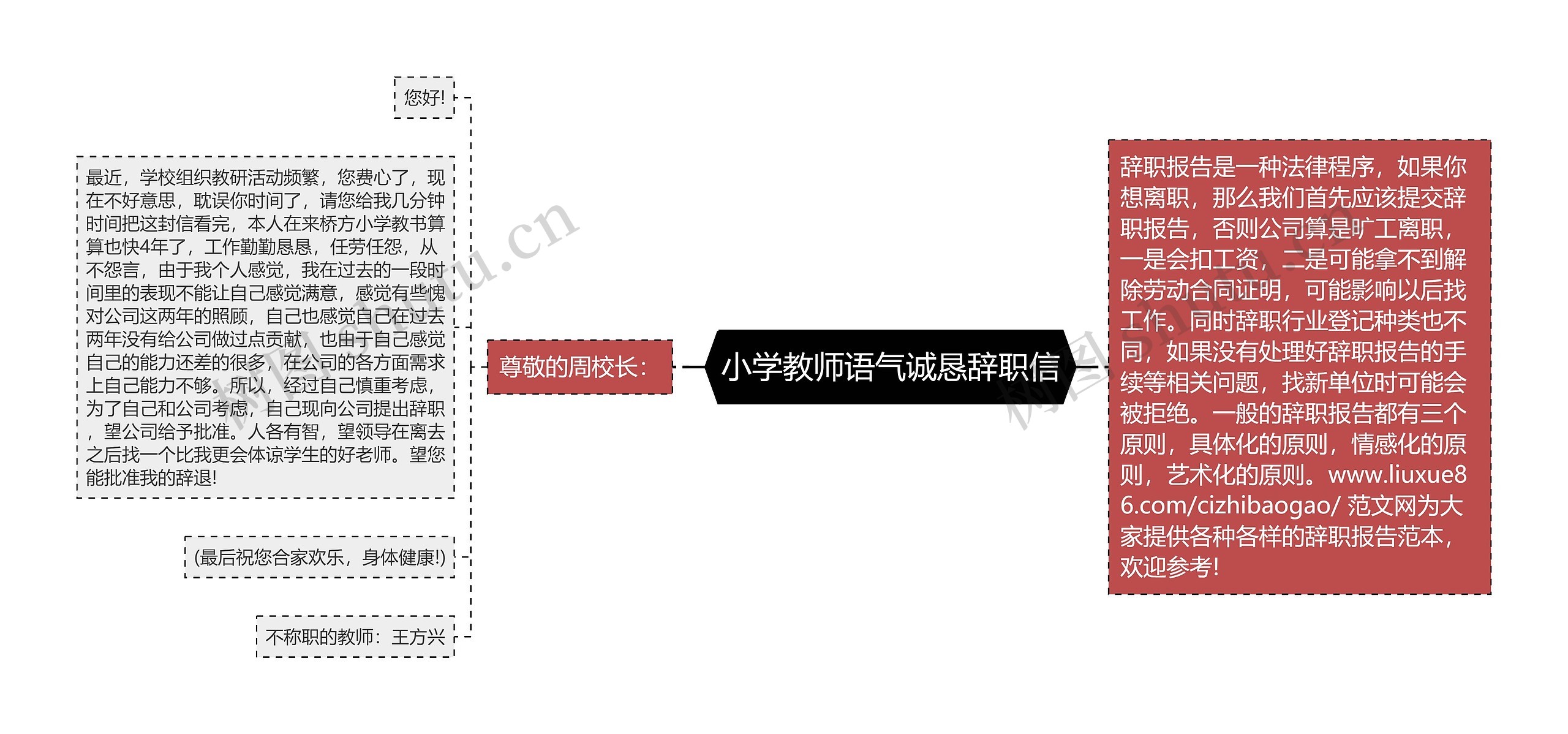 小学教师语气诚恳辞职信