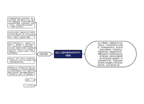 初三入团申请书600字2015模板