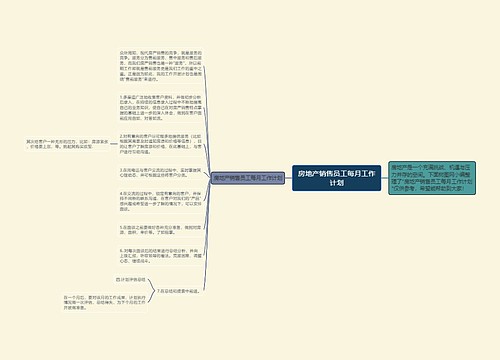 房地产销售员工每月工作计划