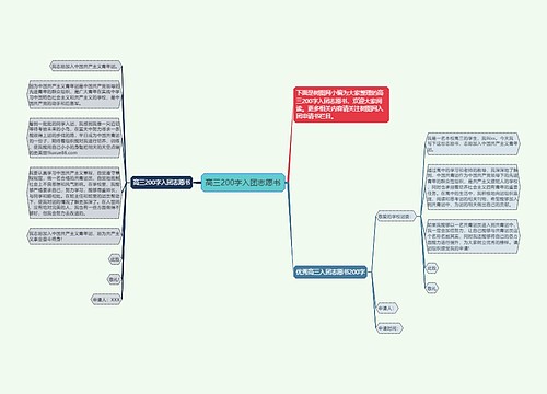 高三200字入团志愿书