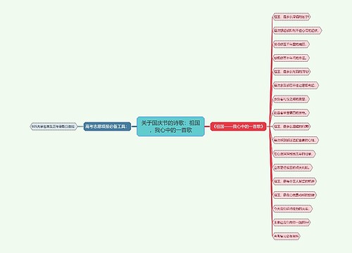 关于国庆节的诗歌：祖国，我心中的一首歌