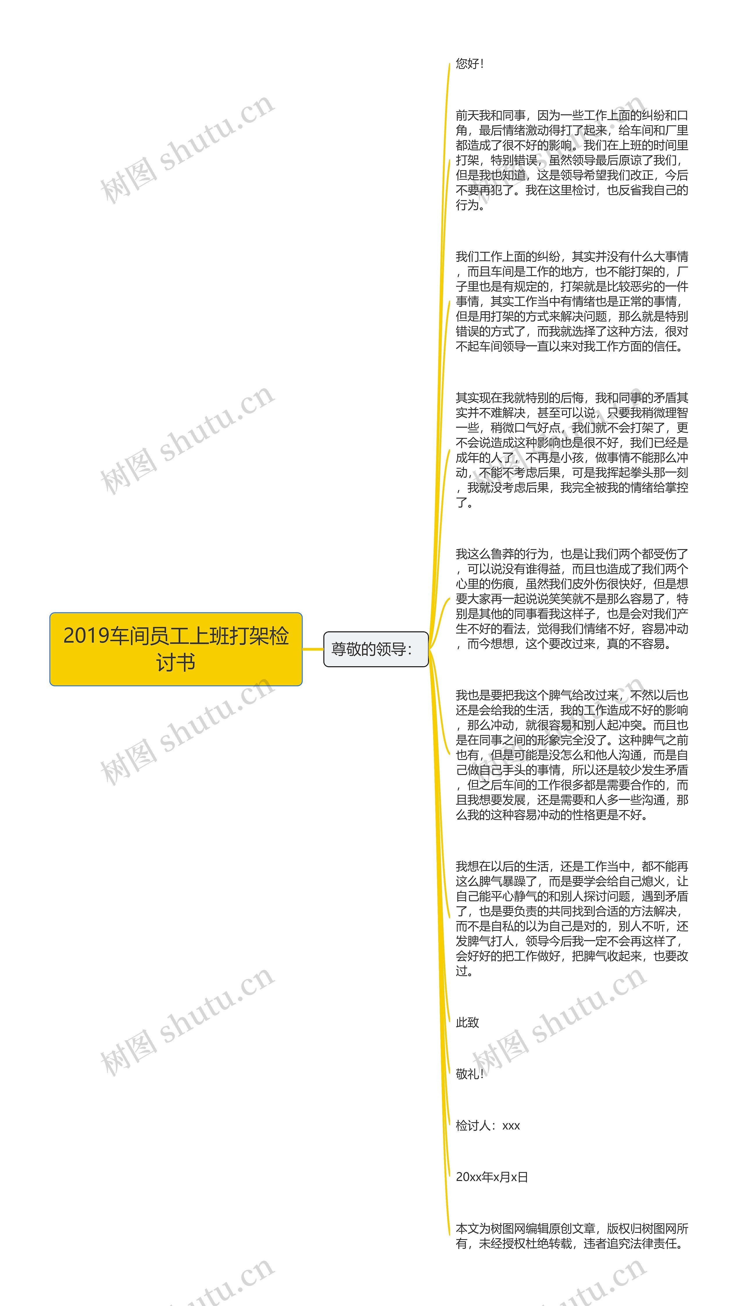 2019车间员工上班打架检讨书