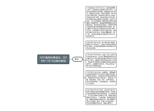 2020高考时事政治：2019年11月15日国内新闻