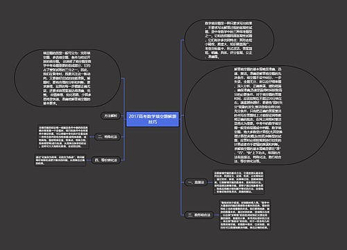 2017高考数学填空题解题技巧 2017高考数学填空题解题技巧