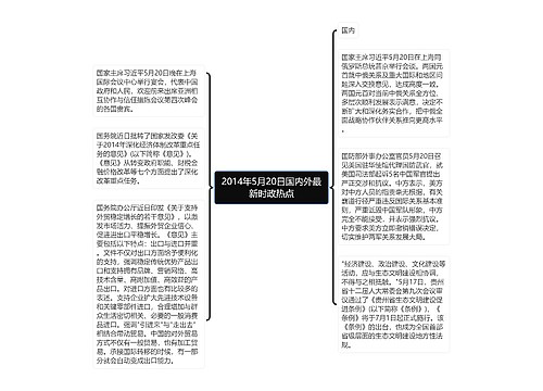 2014年5月20日国内外最新时政热点