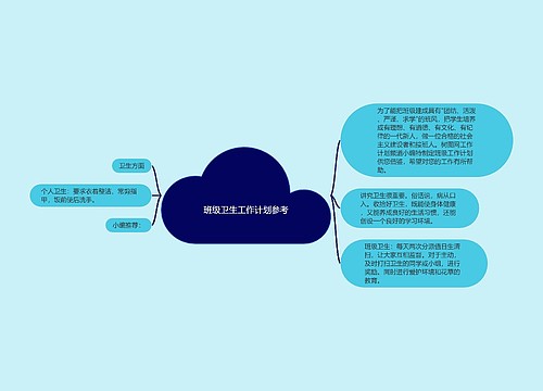 班级卫生工作计划参考