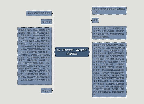 高二历史教案:英国资产阶级革命