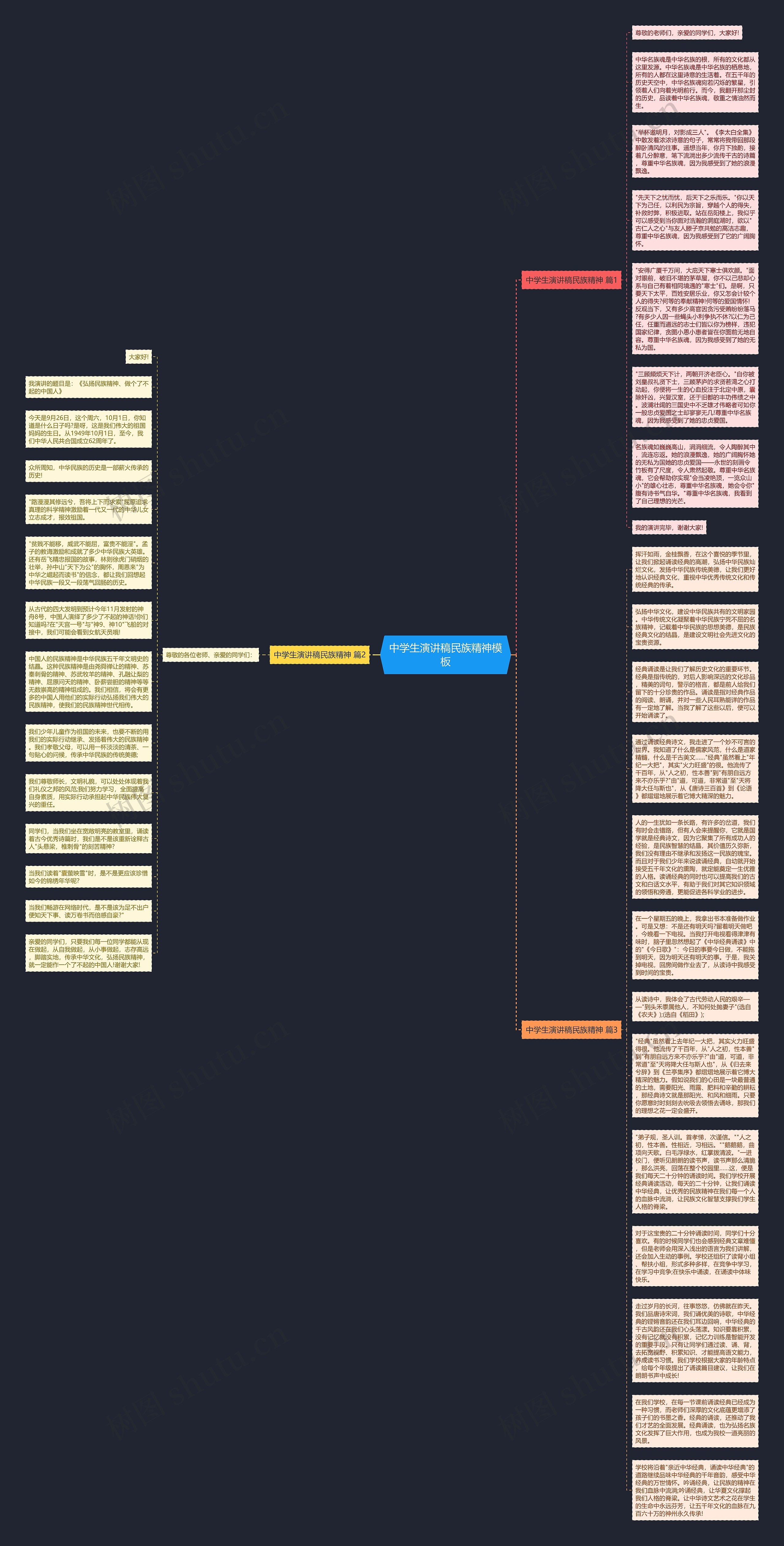中学生演讲稿民族精神思维导图