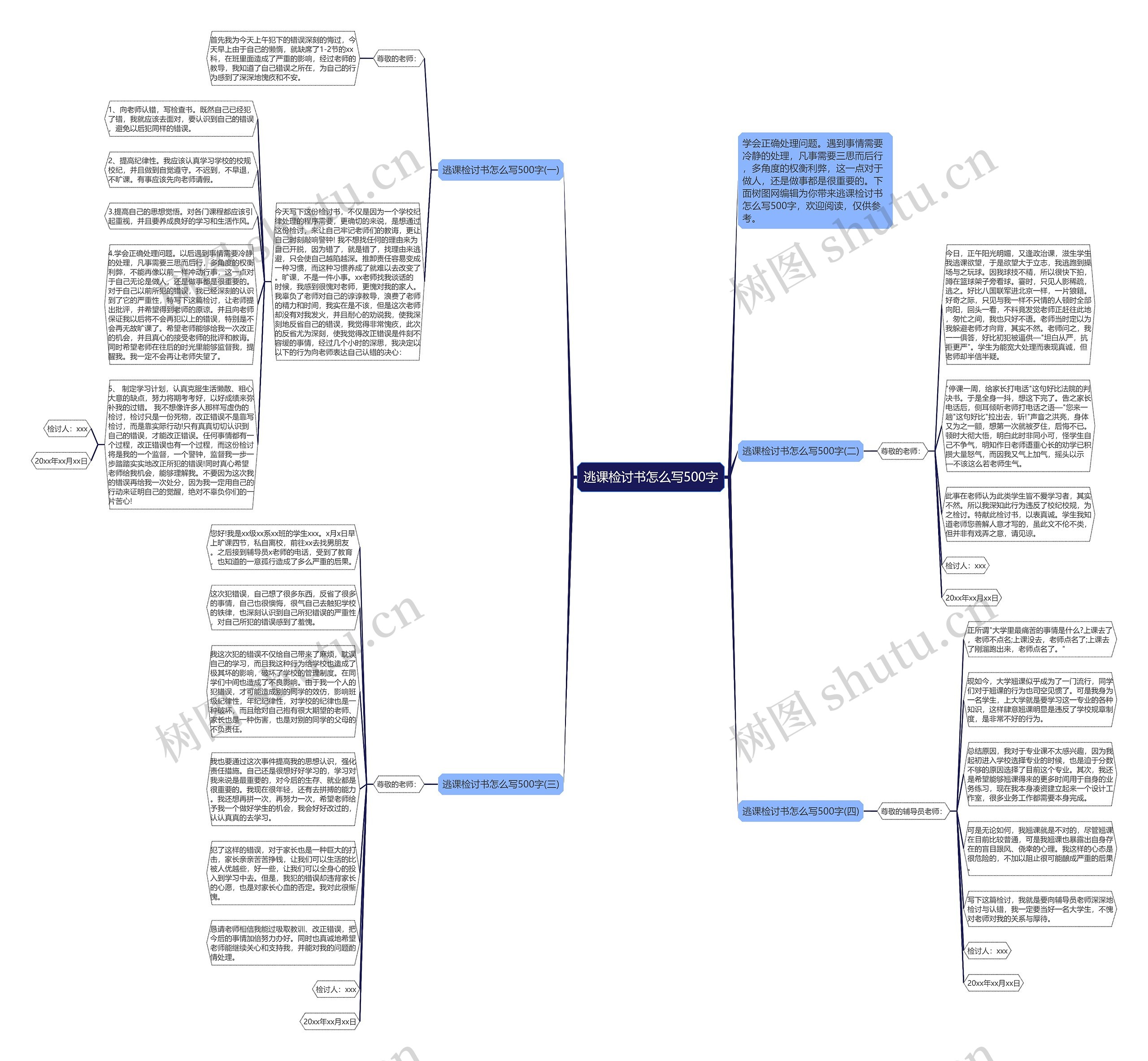 逃课检讨书怎么写500字思维导图