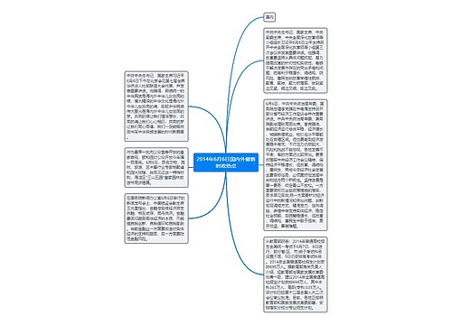 2014年6月6日国内外最新时政热点