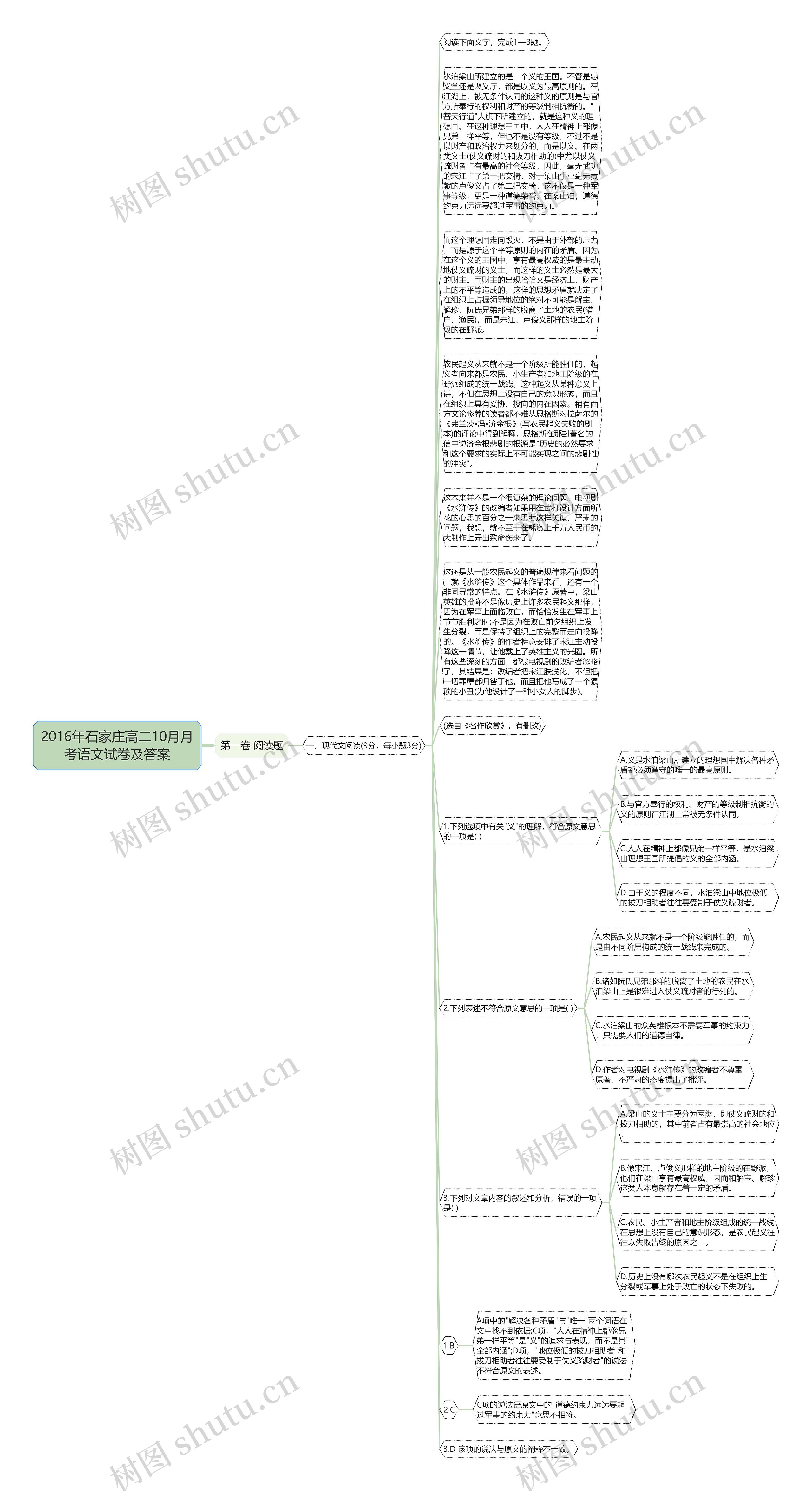 2016年石家庄高二10月月考语文试卷及答案思维导图