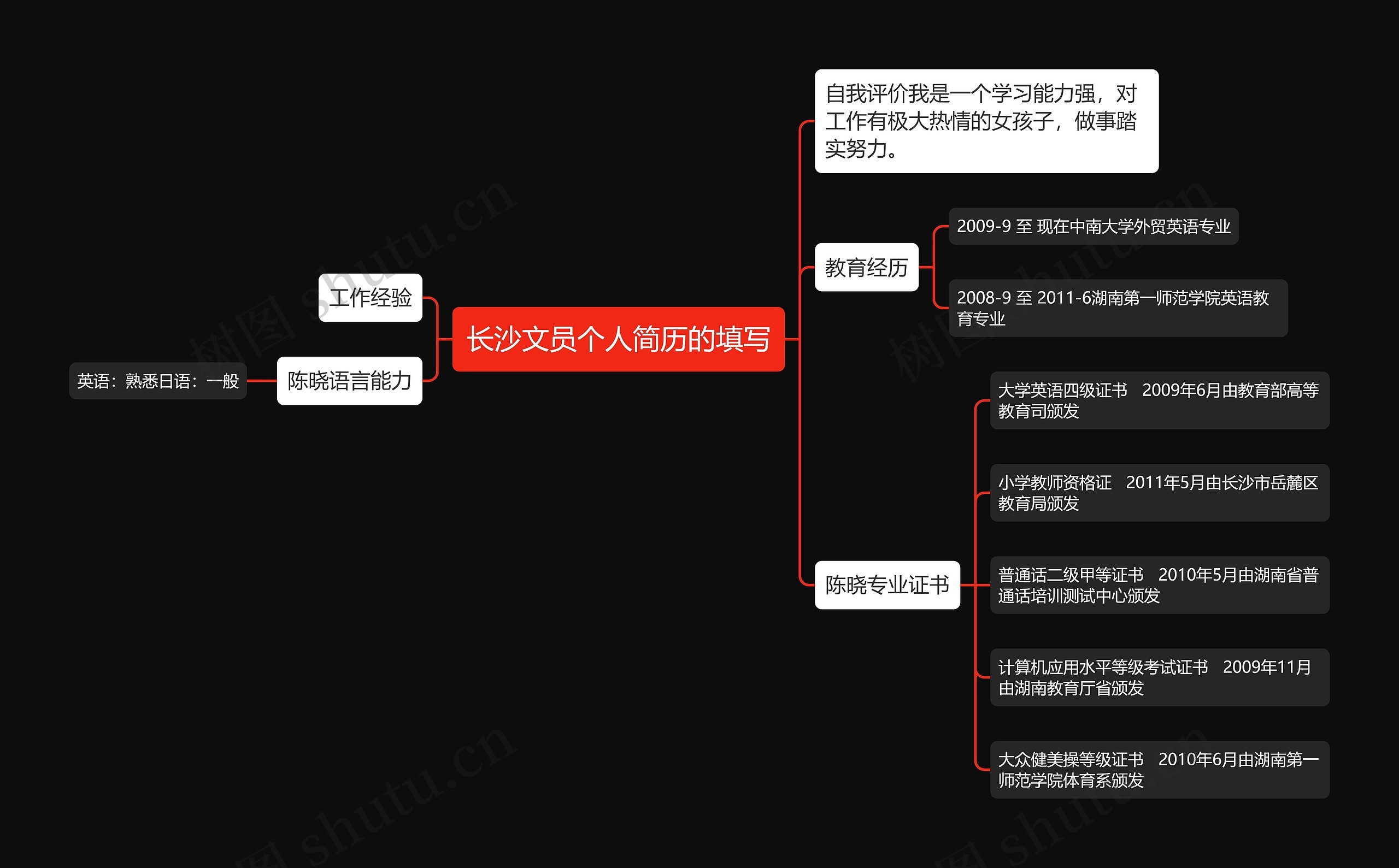 长沙文员个人简历的填写