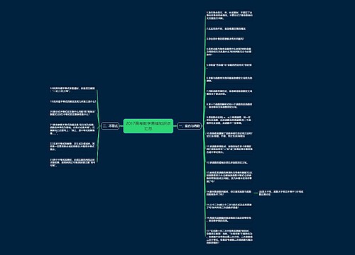 2017高考数学易错知识点汇总思维导图