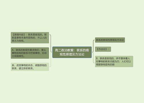 高二政治教案：联系的客观性原理及方法论