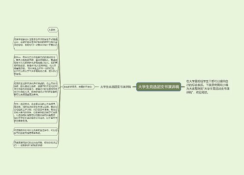 大学生竞选团支书演讲稿