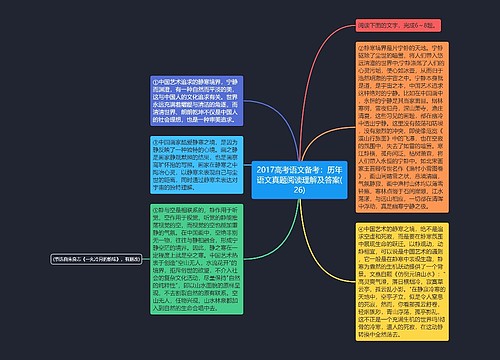 2017高考语文备考：历年语文真题阅读理解及答案(26)