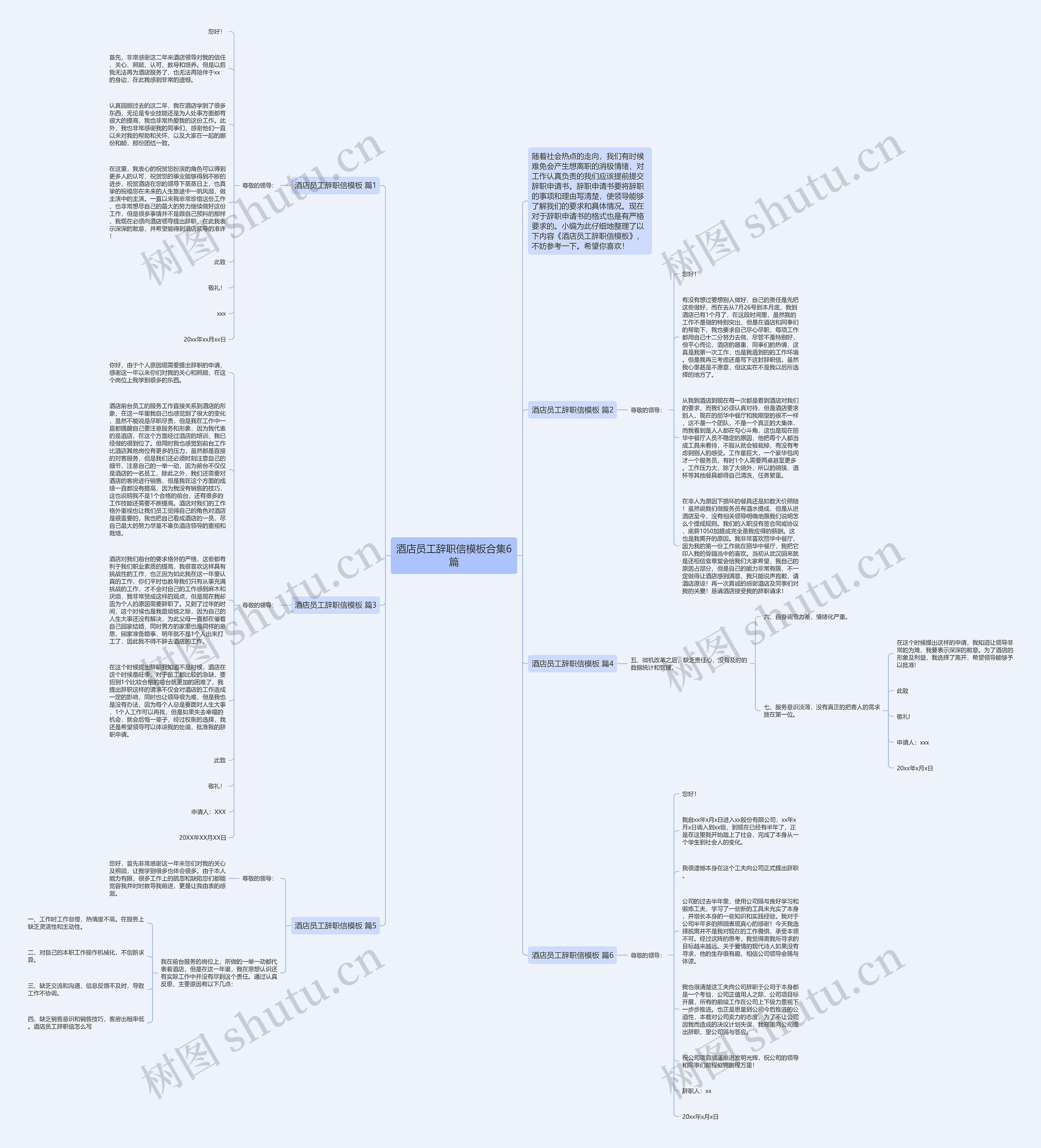 酒店员工辞职信合集6篇思维导图