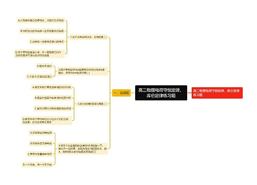 高二物理电荷守恒定律、库仑定律练习题