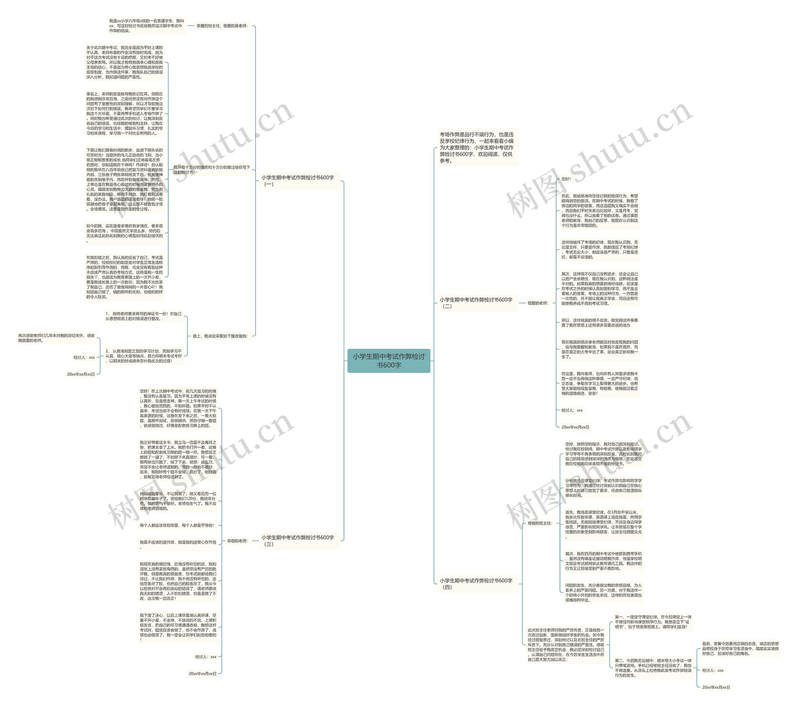 小学生期中考试作弊检讨书600字思维导图