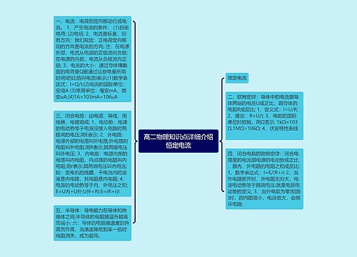 高二物理知识点详细介绍恒定电流