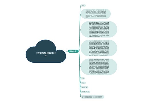 中学生逃课上网检讨书2020
