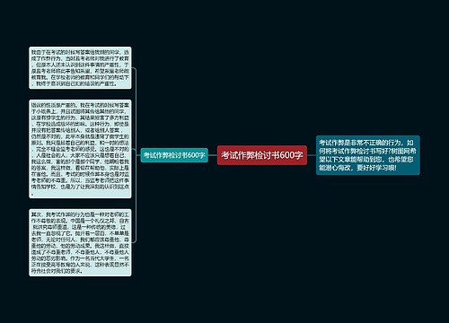 考试作弊检讨书600字