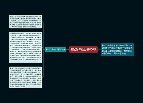 考试作弊检讨书600字