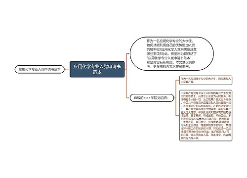 应用化学专业入党申请书范本