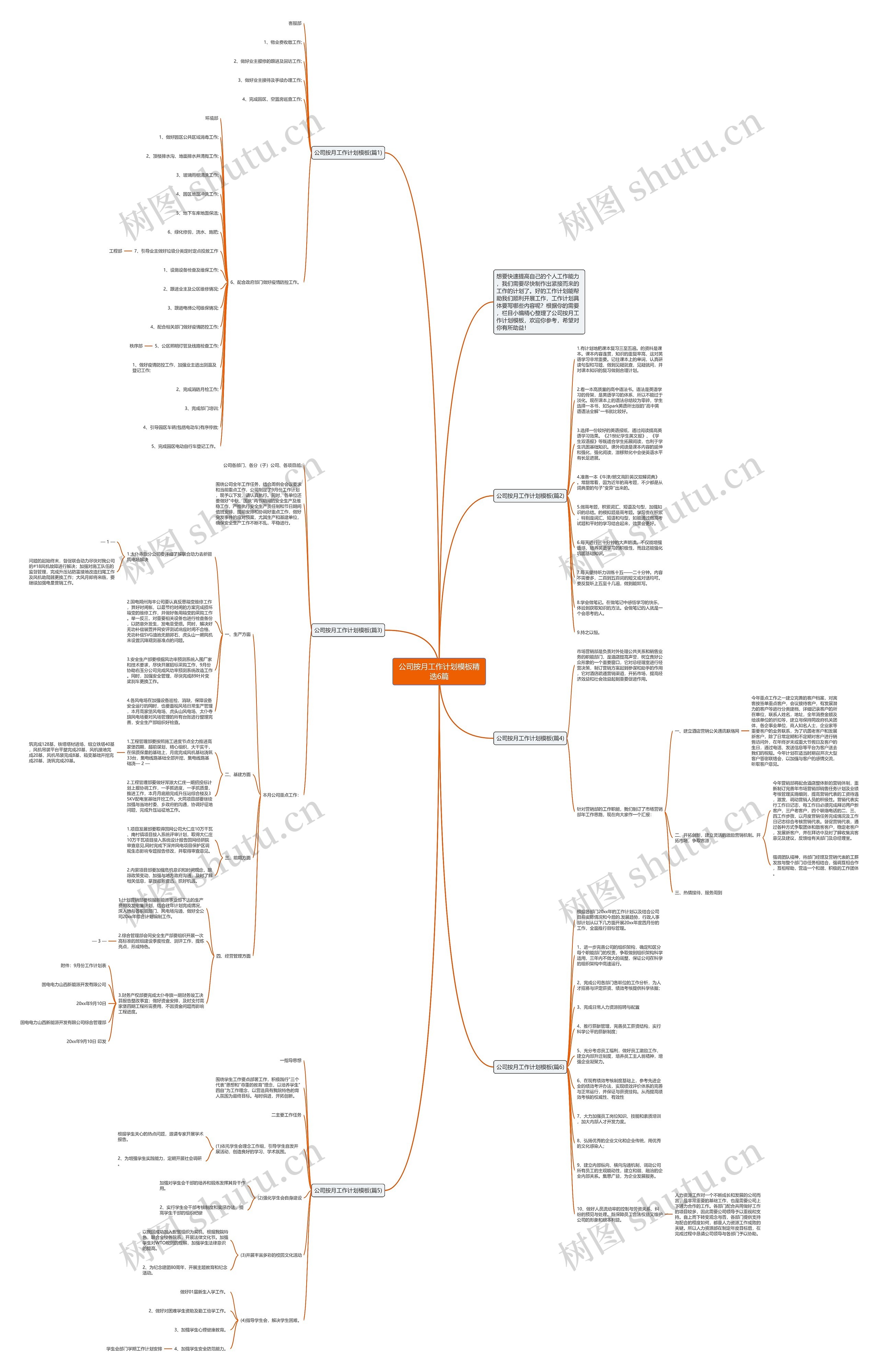 公司按月工作计划精选6篇思维导图