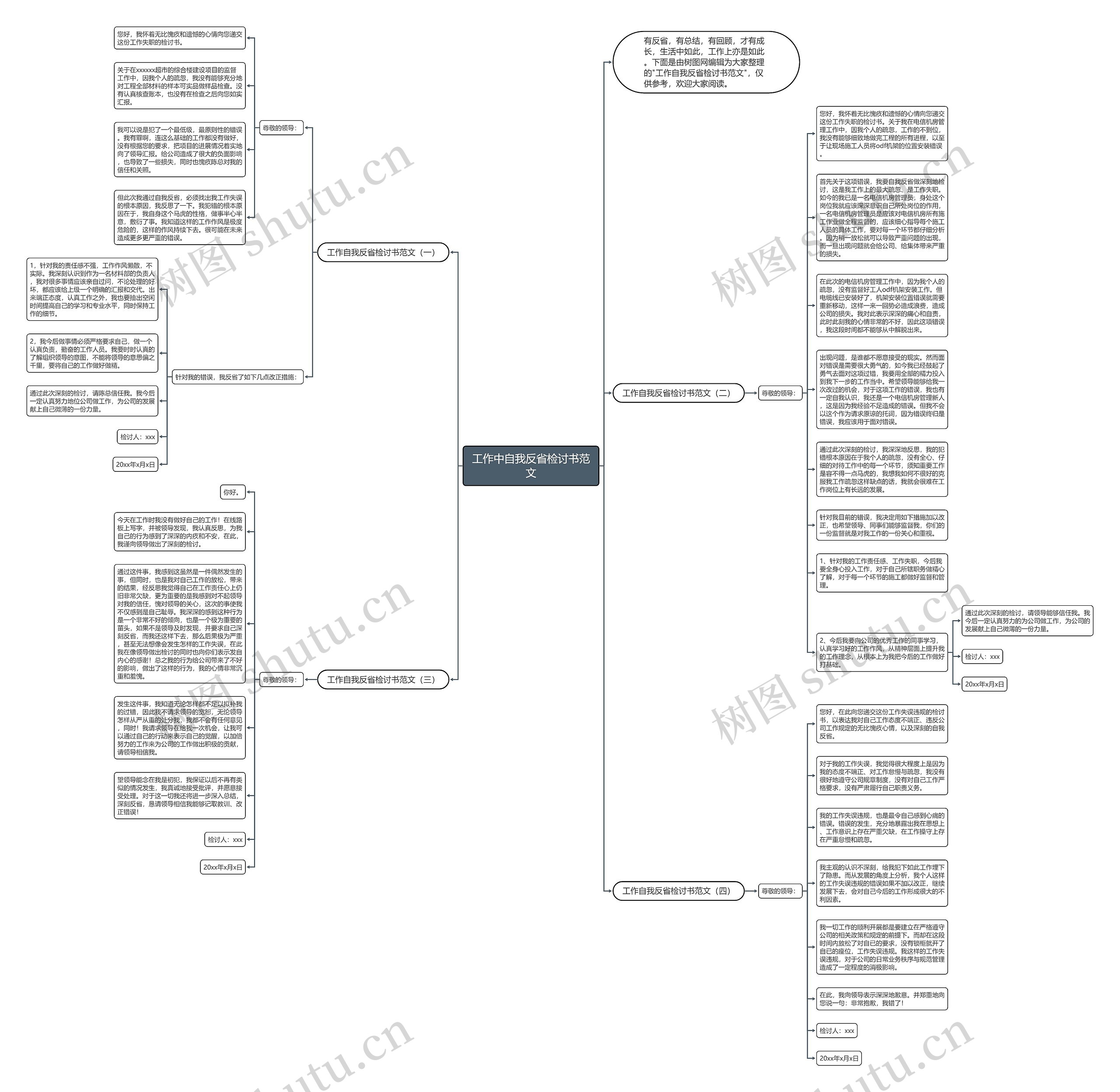 工作中自我反省检讨书范文思维导图