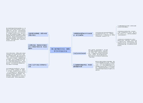 高二数学复习方法:提高学习针对性的方法 高二数学复习方法:提高学习针对性的方法