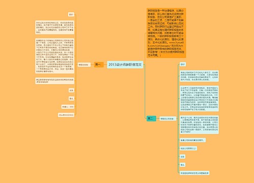 2013设计师辞职信范文