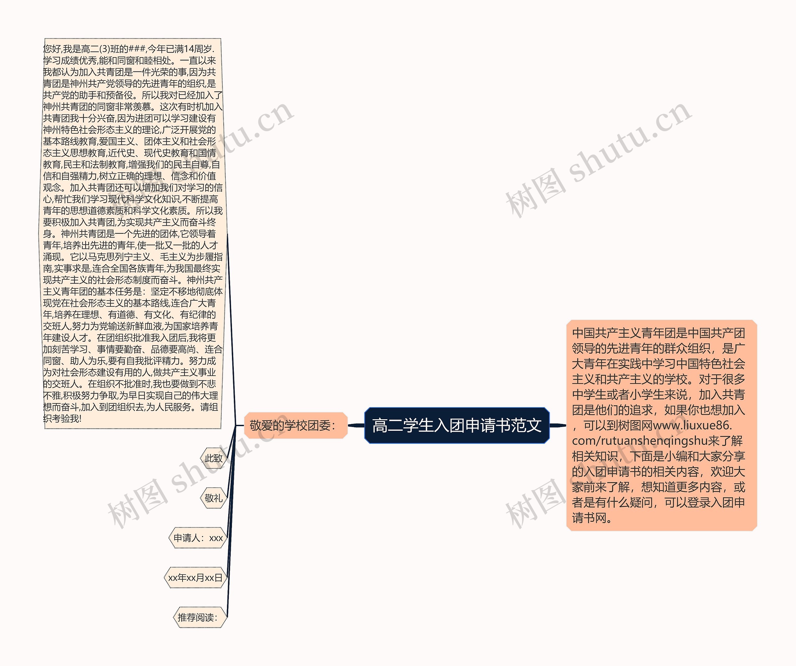 高二学生入团申请书范文