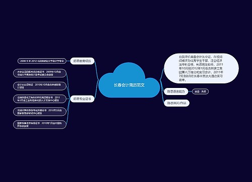 长春会计简历范文